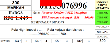 Metafizik tarikh lahir percayakah anda bahawa dengan tarikh lahir kita boleh mengetahui pelbagai rahsia diri sendiri seperti. Lheazxula1xjrm