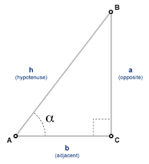 Jun 26, 2020 · in a right triangle, the base and the height are the two sides which form the right angle. Cosine Of Argument In Radians Matlab Cos