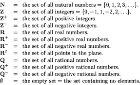 1 Some Notation For Sets