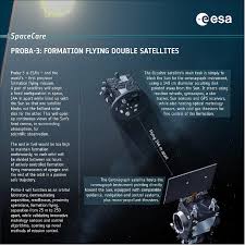 Config ff is some files that include the skin pack of costume, weapo. Proba 3 Satellite Missions Eoportal Directory