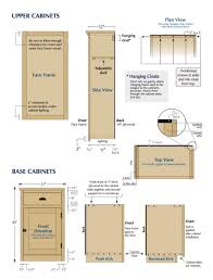 On average, professional kitchen designers charge between $100 to $200 per hour. A Woodworker S Guide To Custom Cabinets Popular Woodworking Magazine