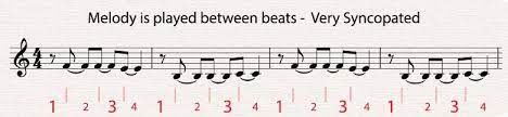 A player or composer's approach to accenting a measure of music—sometimes called a stress pattern—determines the level of syncopation in their music. Syncopation Music Theory Academy