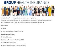 Check spelling or type a new query. Premier Choice Medical Card Home Facebook