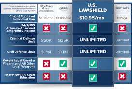 Insurance Plan On Chart Plans Nc State Health In India