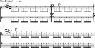 Ac/dc guitar tabs in pdf format. Ac Dc Thunderstruck Riffs For Guitars Guitar Encyclopaedia