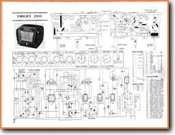 Philips 290-U Legacy Radio - On Demand ...
