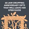 These are the best, unique, and thoughtful birthday gifts to celebrate the woman you love. Https Encrypted Tbn0 Gstatic Com Images Q Tbn And9gcqopz60jcgswv4j27pdsdmdeiupnpxfrnirqsik1bo Zmqaivzi Usqp Cau