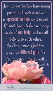 I Am Part Of The Body Of Christ God S Holy Temple His Dearly Loved Daughter Ministries Our Father Who Art In Heaven Identity In Christ Encouraging Scripture