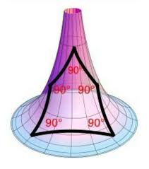 The sum of the internal angles in a simple pentagon is 540°. Can A Pentagon Have 4 Right Angles Quora