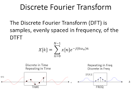 As you recall, this action in the dft is related to the frequency spectrum being defined as a spectral density, i.e., amplitude per unit of bandwidth. Upsampling In The Frequency Domain Signal Processing Stack Exchange