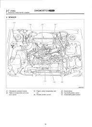 Obțineți acces la toate schemele de cablare auto. Subaru Forester Wiring Diagram Diagrams Base Impreza Boxer Engine Image In 2021 Subaru Forester Subaru Subaru Impreza