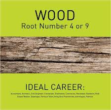 Career Path Of The Wood Element How Does Wood Manifest Its Potential And Energy What Are The Strengths Of Wood Numerology Spiritual Thoughts Career Options