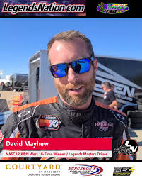 Integrity. Tim Cindric, President at Team Penske, told Legends and  Bandolero drivers at the 2011 INEX Banquet to "keep your integrity" in the  sport. Do...