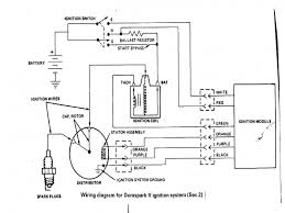 Diagram 1949 ford voltage regulator wiring diagram full. Diagram Furnace Electronic Ignition Wiring Diagram Full Version Hd Quality Wiring Diagram Milsdiagram Fimaanapoli It