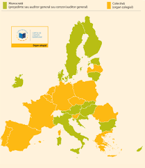 Legea 94/1992 ( privind organizarea şi funcţionarea curţii de conturi(republicare) ). Auditul Public In Uniunea EuropeanÄ