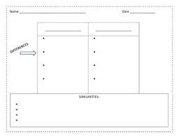 Compare And Contrast Graphic Organizer Top Hat Graphic