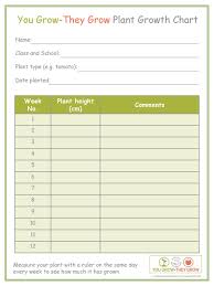 you grow they grow plant growth chart ppt download