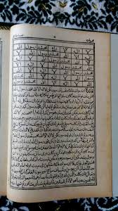 Maybe you would like to learn more about one of these? Kitab Mujarobat Melayu Ini Sidratul Muntaha Buku Kitab Facebook