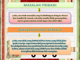Oleh pengajarkudiposting pada april 6, 2021. Masa Remaja Definisi Remaja Perkembangan Remaja Masalah Yang Dihadapi Remaja Cara Mengatasinya Profilprofil Ppt Download