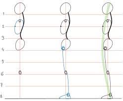 Originally known as le proporzioni del corpo umano secondo vitruvio, lit. Human Anatomy Fundamentals Basic Body Proportions