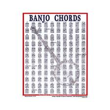 Walrus Banjo Mini Chord Chart
