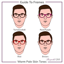 How To Choose Glasses The Best Glasses For Face Shape Skin Colour Glasses For Face Shape Face Shapes Glasses For Your Face Shape