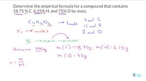 Percent Composition And Empirical Formula Chemistry Steps