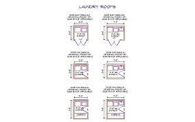 Laundry rooms are utility rooms designed for washing clothing with adequate space for laundry machines and additional ancillary it is important to make efficient use of the available space when designing a small laundry room. Minimum Space Requirements For Powder And Laundry Room Laundry Room Layouts Laundry Room Tiny Powder Rooms