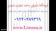 ویدئو برای دعای مجرب برای برگشتن خواستگار واقعی واقعی
