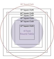 Tablecloth Guidelines For Round Tables 4 7 Tables