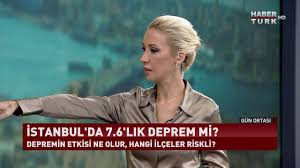 Cenk yaltırak'a göre, osmangazi köprüsü'nün olduğu bölgeden başlayıp i̇mralı adası'nın kuzeyine uzanan fay hattındaki. Unlu Deprem Bilimciden Istanbul Icin Korkutan Uyari Youtube