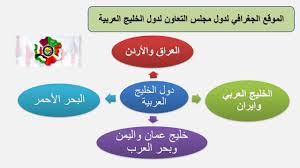 الدورة ال 41 لمجلس التعاون. Ø§Ù„Ù…ÙˆÙ‚Ø¹ ÙˆØ£Ù‡Ù…ÙŠØªÙ‡ Ø¯ÙˆÙ„ Ù…Ø¬Ù„Ø³ Ø§Ù„ØªØ¹Ø§ÙˆÙ† Youtube