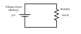 If = forward current flows through the diode. Basics Power Dissipation And Electronic Components Evil Mad Scientist Laboratories