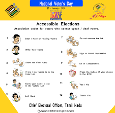 Accessible Elections Association Codes For Voters Who Cannot Speak Deaf Voters Enabled In