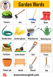 English Garden Words Garden Vocabulary In English Gardens Are Usually Located Around People S Homes It Is English Vocabulary Vocabulary Gardening Tools Names