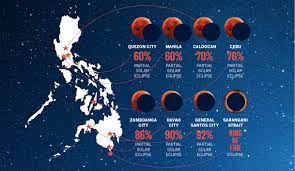 But how will this new moon solar eclipse affect your zodiac sign? Annular Solar Eclipse Coming Right Up Smile Magazine