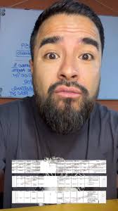 El Profe sobre ruedas