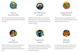 To access the cactusvpn free trial, visit the cactus vpn website. Cactusvpn The Best Vpn Services 2020 Vpn Reviews