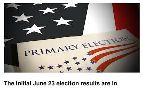 Election Results 2020 Ballotpedia Election Results Illinois Indiana Election