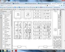 Kenworth t600 fuse panel diagram for wiring wiring diagram. Kenworth T600 Fuse Box Wiring Ddiagrams Home Library Grand Library Grand Brixiaproart It