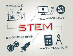 Google Downplays Importance Of Stem Education Despite Increased Job Opportunities And Wage Prospects For Workers Ipwatchdog Com Patents Patent Law