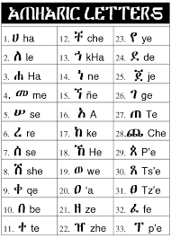 Letters and the alphabet worksheets for preschool and kindergarten. How Many Letters In The Amharic Alphabet