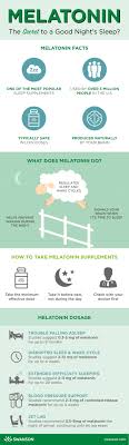 Melatonin Dosage How Much Melatonin Should You Really Be
