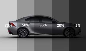 Window treatments near springfield, tn 37172. Window Tint Paint Protection Vern Eide Motorcars Inc Near