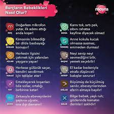Bebekliklerinize Ve Bebeklerinize Bir De Bu Gozle Bakin Burclar Burc Bilgileri Ikizler