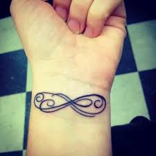 The infinity symbol is also called lemniscate and is used in math, the symbol derived from the roman numeral for 1000 (ϲiͻ) or omega ω. 20 Beautiful Infinity Tattoo Designs For Men And Women