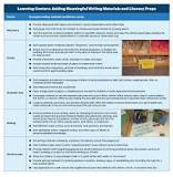 Image result for Academic skills reading, writing describe materials we will use on part one and part 2 what specific academic skills can children learn through your activity?