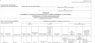 Otchet Dlya Voenkomata Po Voennoobyazannym Iz Programmy Kamin Raschet Z P 3 0