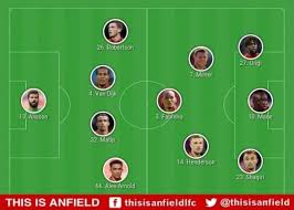 Watch the unseen footage from liverpool's greatest ever anfield comeback. Confirmed Liverpool Lineup Vs Barcelona Shaqiri Makes First Start Since January Liverpool Fc This Is Anfield