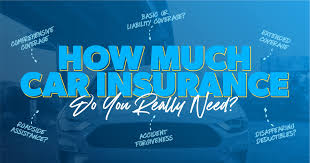 Usaa uses the following information to. How Much Car Insurance Do You Really Need Ramseysolutions Com